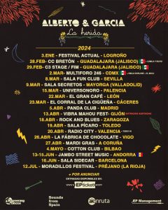 conciertos Alberto & García